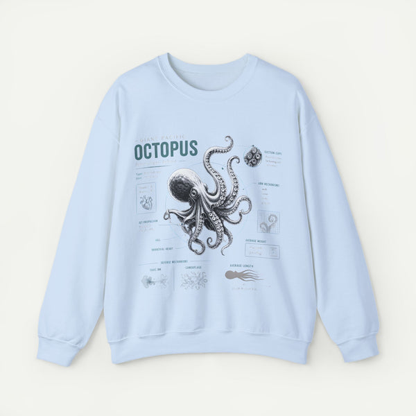 Octopus Anatomy Sweatshirt — Vintage Marine Biology Graphic