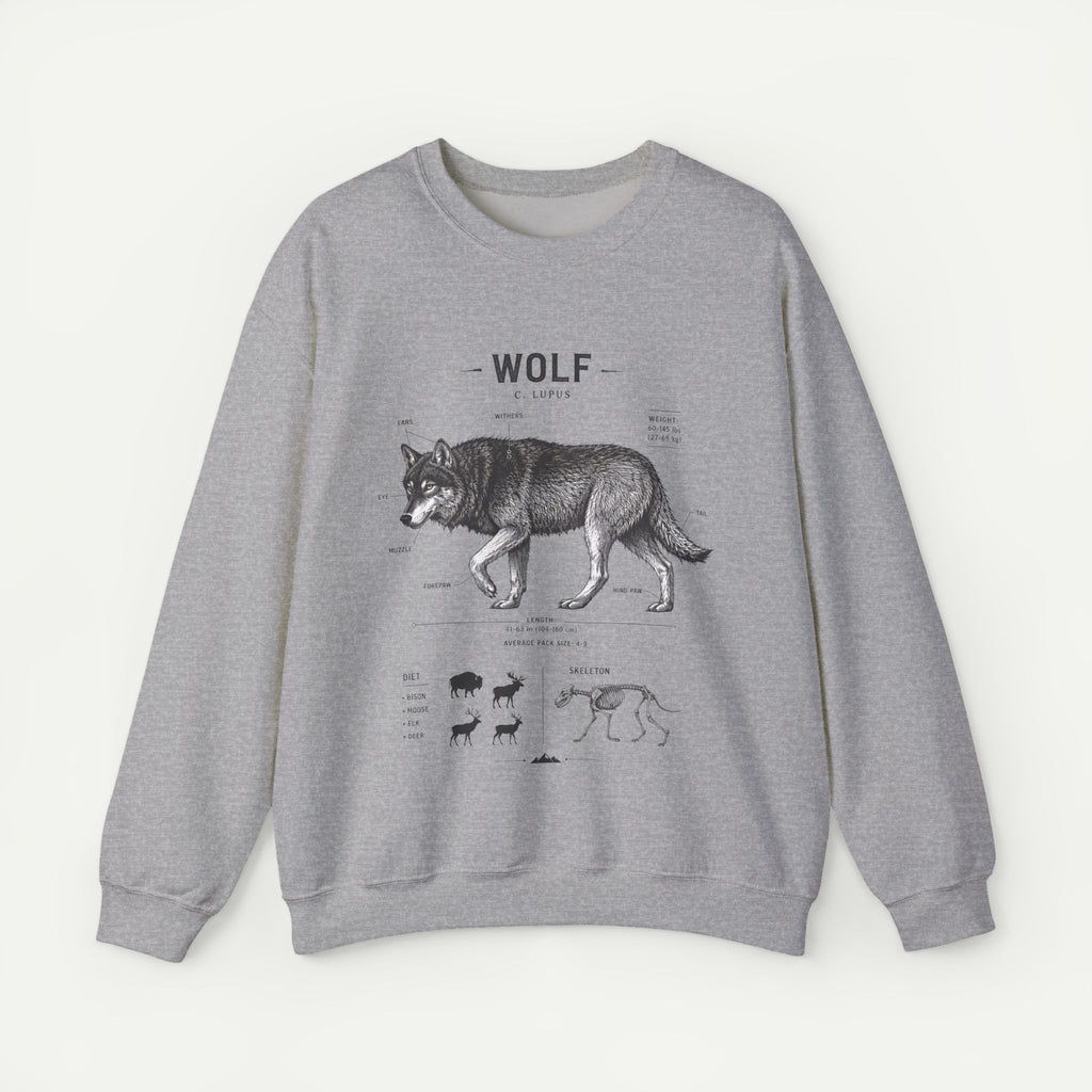 Wolf Anatomy Crewneck Sweatshirt