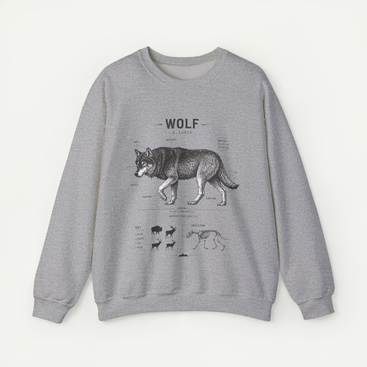 Wolf Anatomy Crewneck Sweatshirt