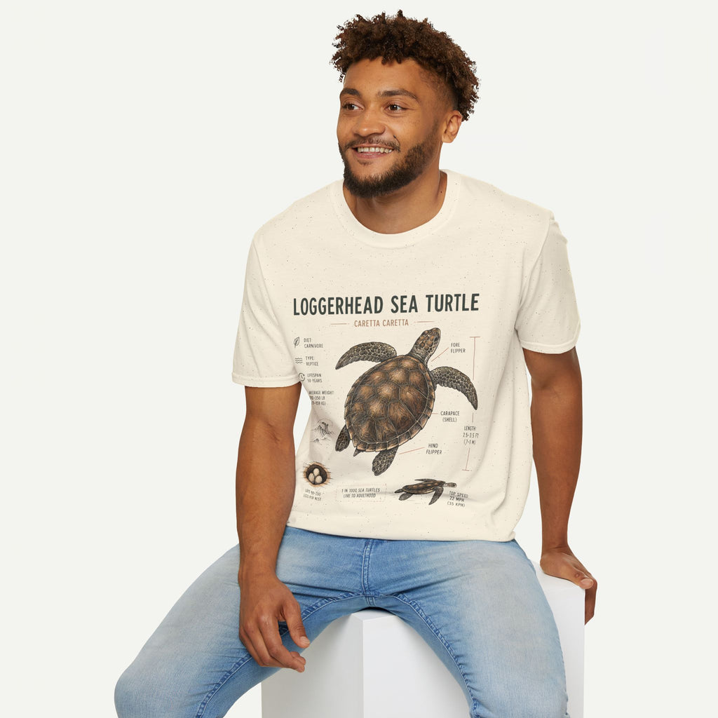 Sea Turtle Anatomy  T-Shirt — "Loggerhead Sea Turtle" Vintage Nature Graphic Tee
