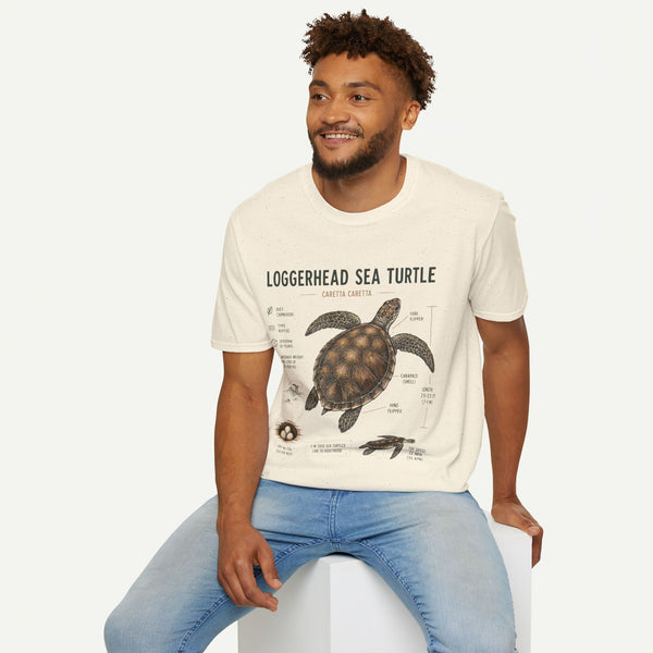 Sea Turtle Anatomy  T-Shirt — "Loggerhead Sea Turtle" Vintage Nature Graphic Tee