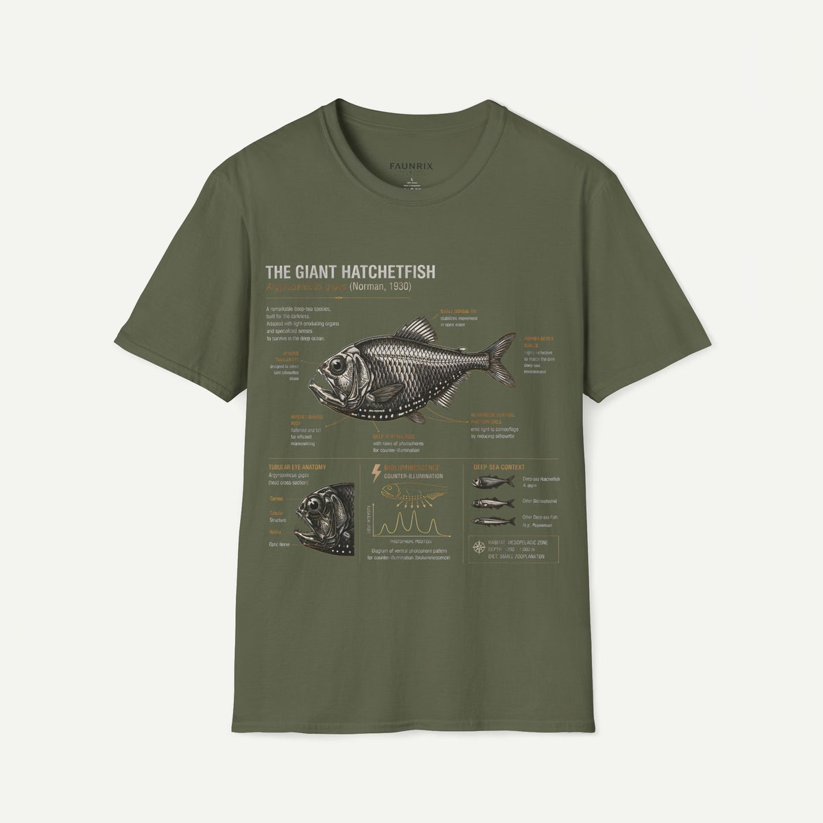 Hatchetfish Anatomy T-Shirt — Vintage Scientific Fish Diagram Tee