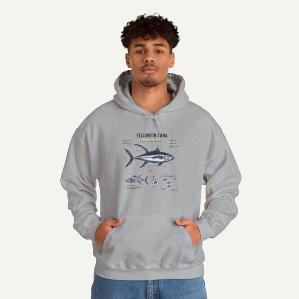 Yellowfin Tuna Anatomy Hoodie — Fishing Diagram Sweatshirt