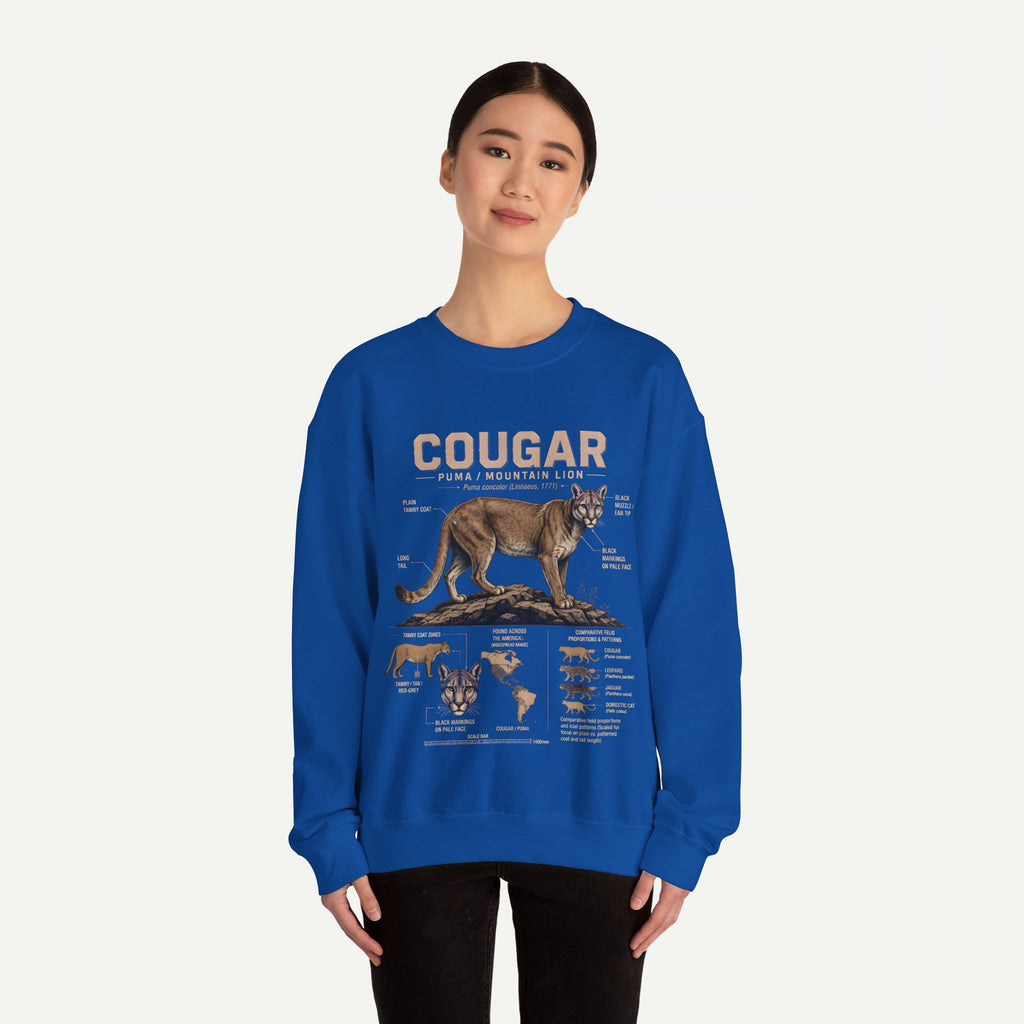 Cougar Anatomy Sweatshirt – Puma / Mountain Lion Educational Crewneck