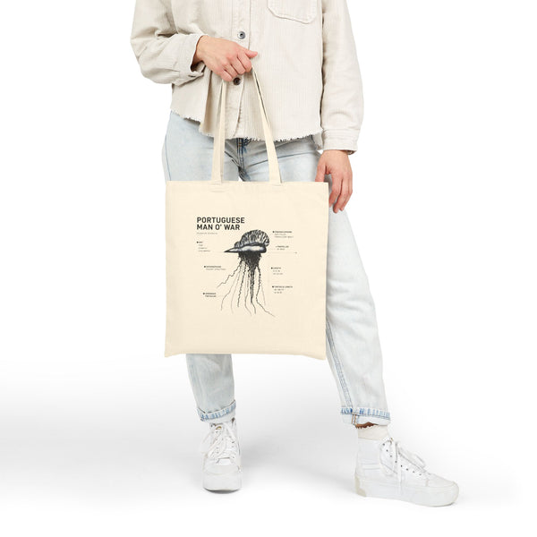 Portuguese Man O' War Anatomy  Marine Biology Graphic Tote Bag