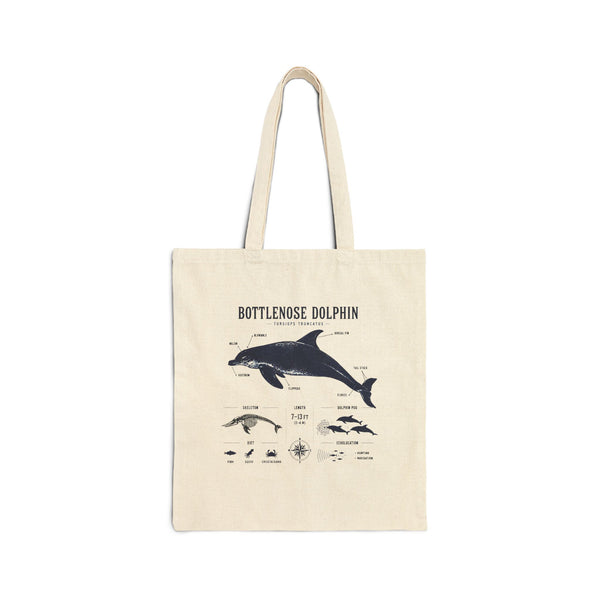Bottlenose Dolphin Anatomy Tote Bag — Marine Biology Canvas Shopper