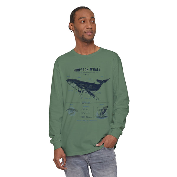 Humpback Whale Anatomy Long Sleeve Tee