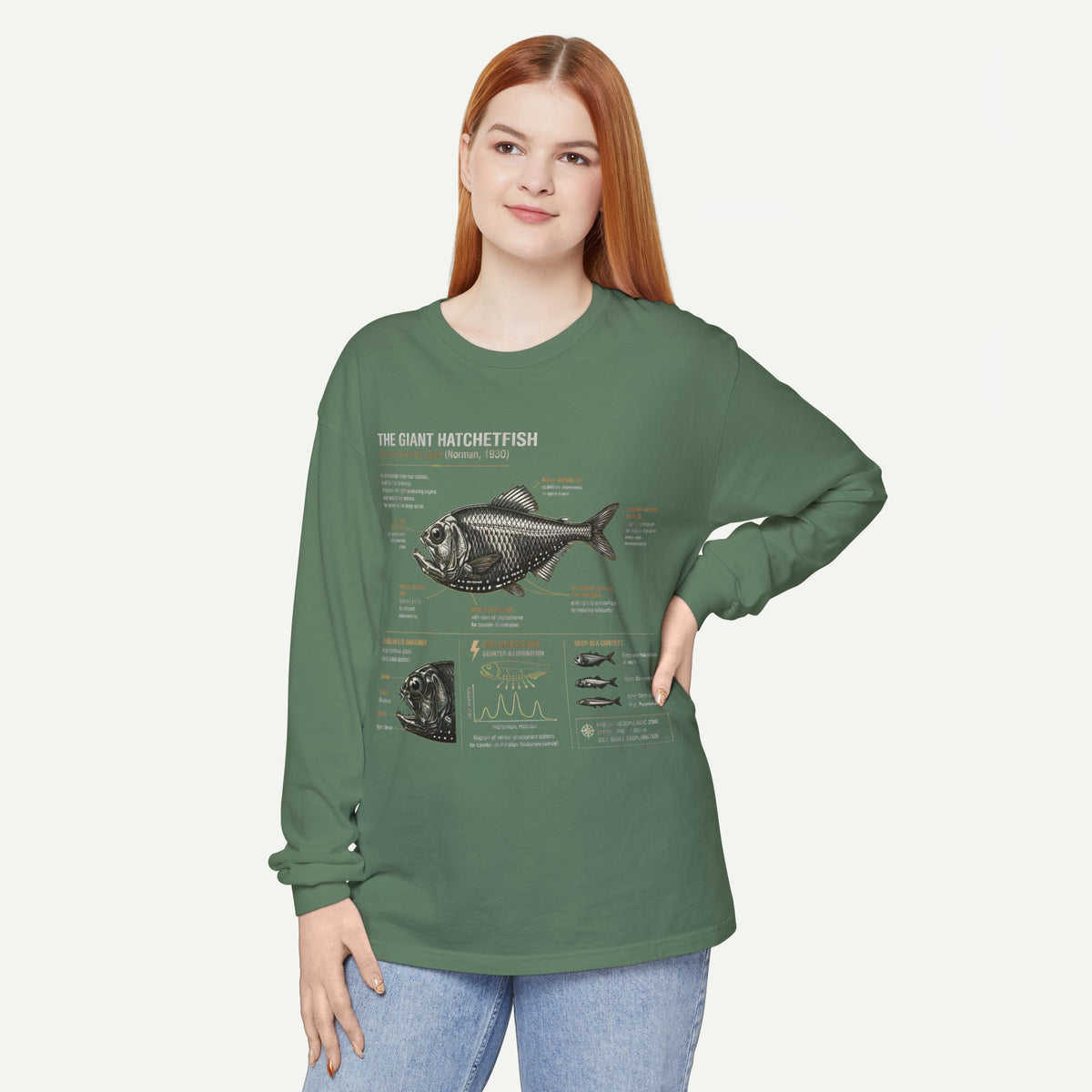 Hatchetfish Anatomy Long Sleeve T‑Shirt — Scientific Fish Illustration Tee