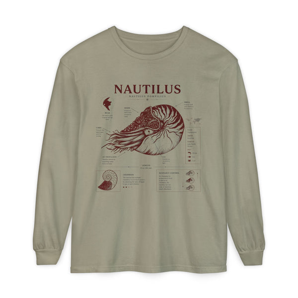 Nautilus Anatomy Long Sleeve T‑Shirt