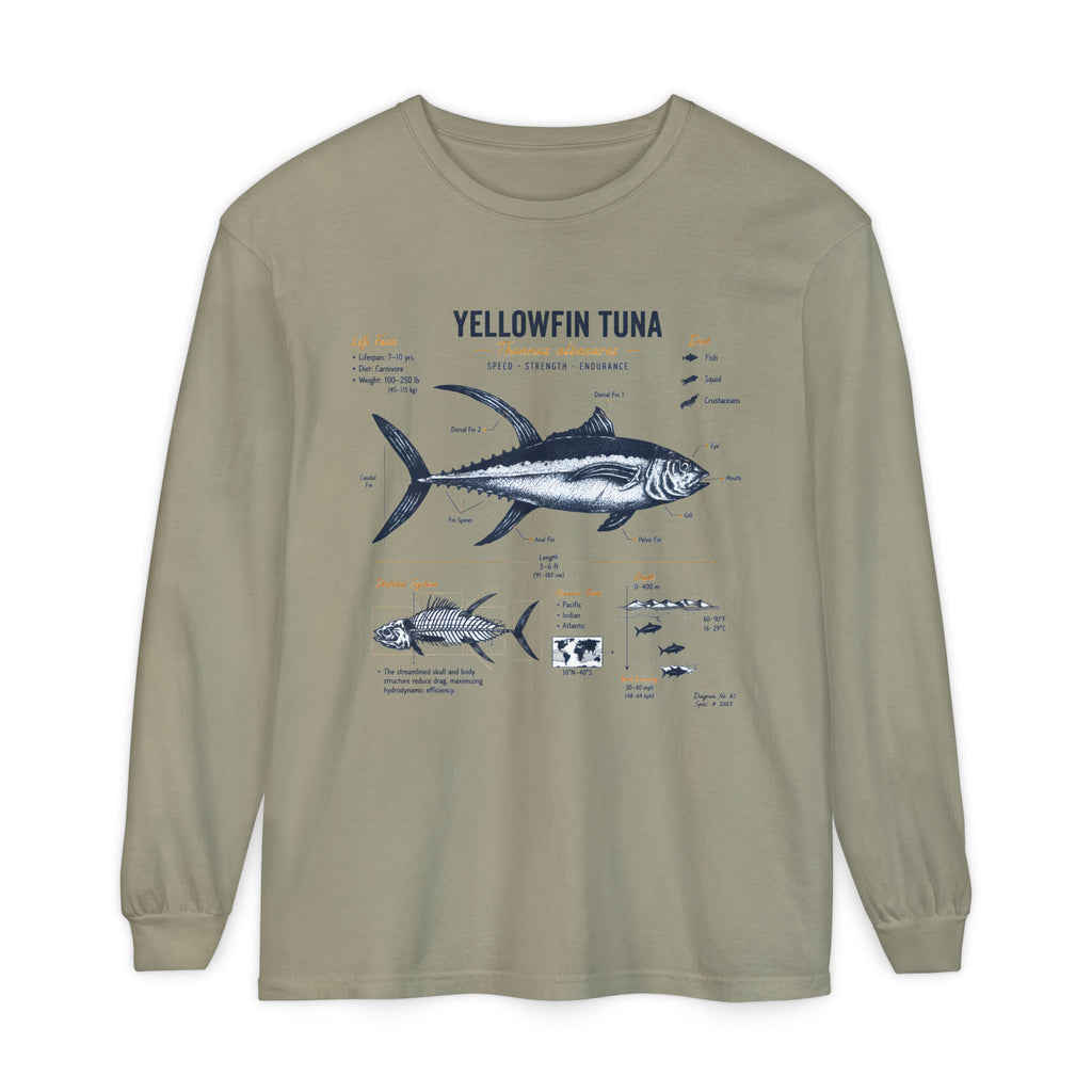 Yellowfin Tuna Anatomy Long Sleeve T-Shirt