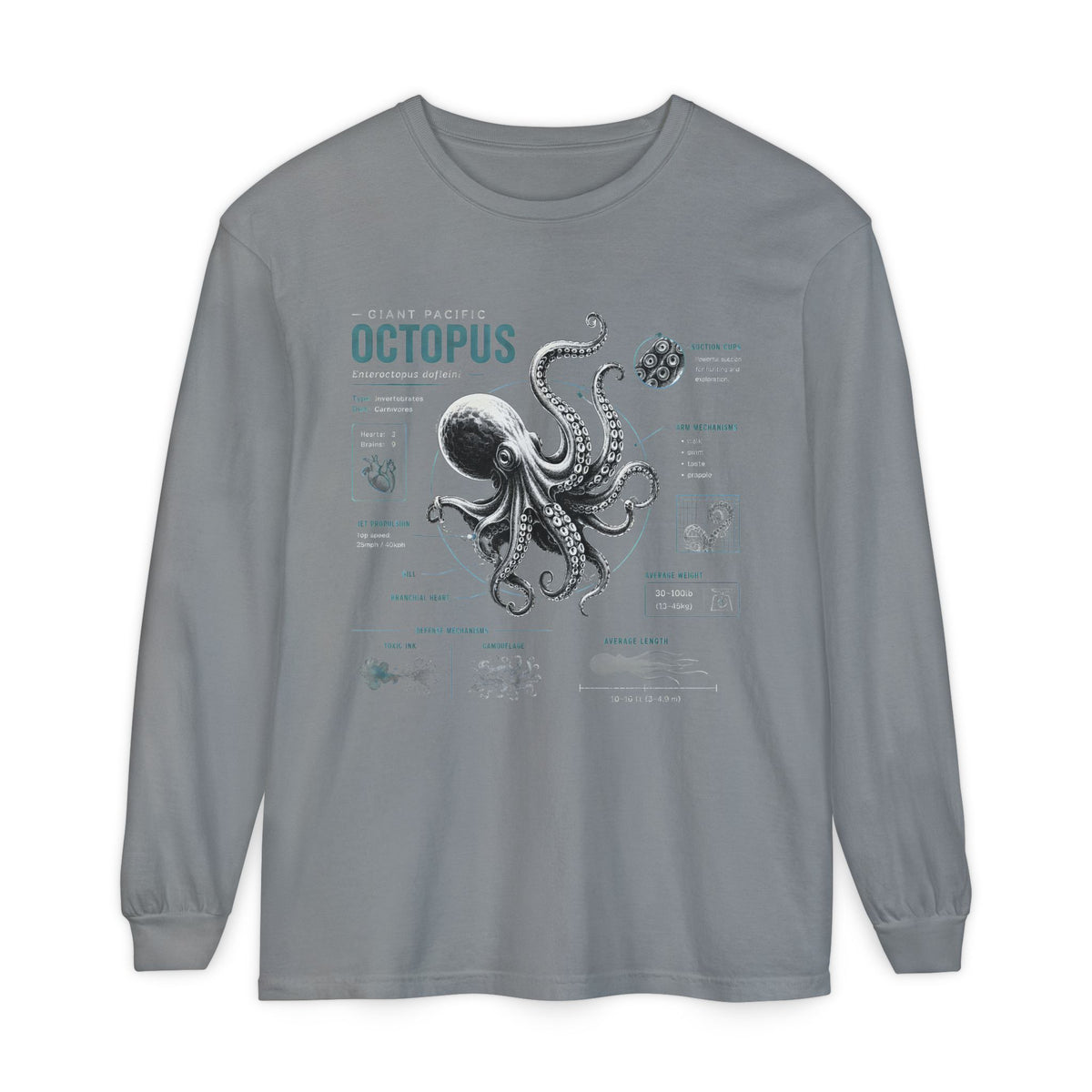 Octopus Anatomy Long Sleeve Tee