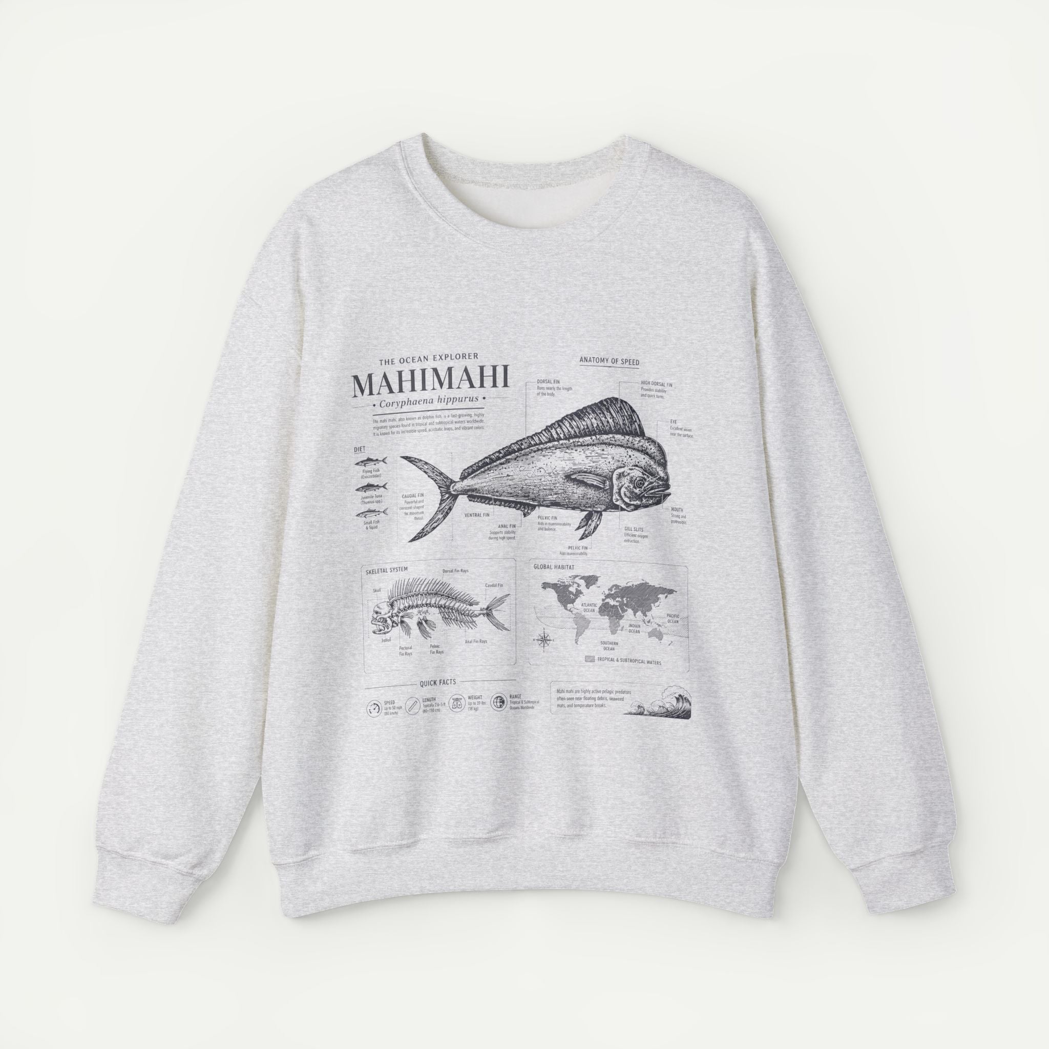 Mahi Mahi Fish Anatomy Sweatshirt Secondary image