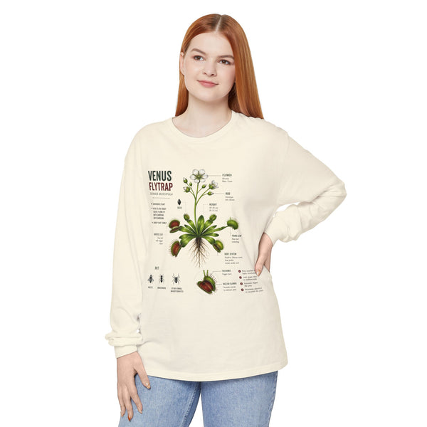 Venus Flytrap Anatomy Long Sleeve Tee — Botanical Science Shirt