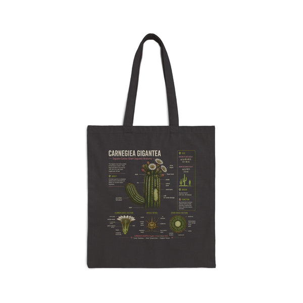 Cactus Anatomy Tote — Carnegiea Gigantea Botanical Diagram Canvas Bag