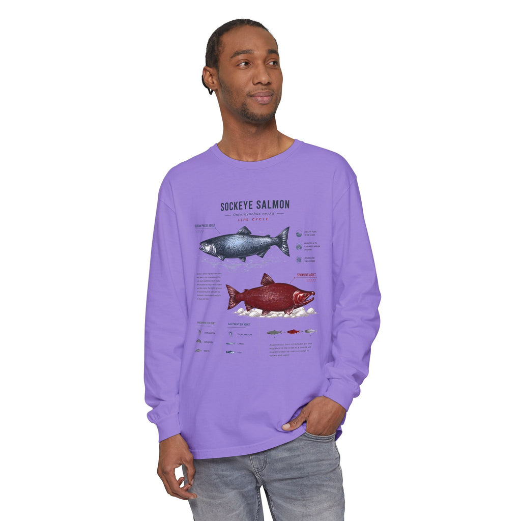 Sockeye Salmon Anatomy Long Sleeve Tee