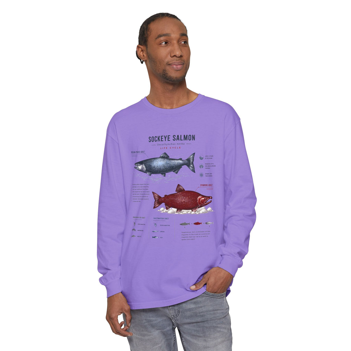 Sockeye Salmon Anatomy Long Sleeve Tee
