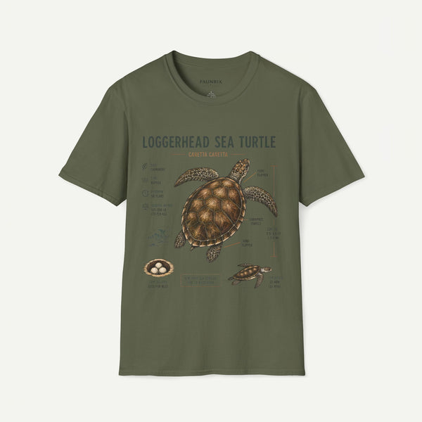 Sea Turtle Anatomy  T-Shirt — "Loggerhead Sea Turtle" Vintage Nature Graphic Tee