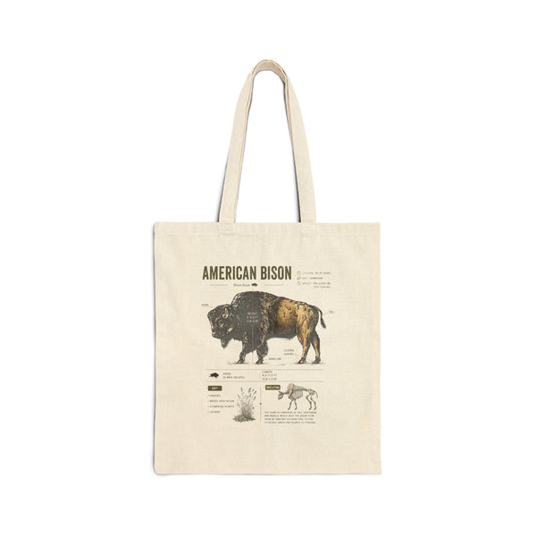American Bison Anatomy  Canvas Tote Bag – Vintage Wildlife Illustration Eco Shopper