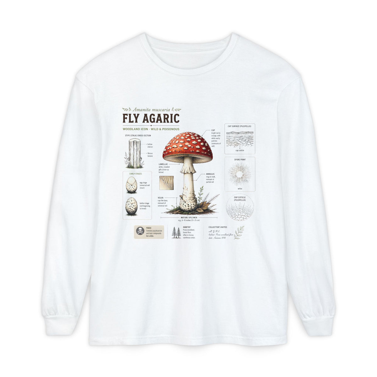 Fly Agaric Mushroom Long Sleeve Tee — Botanical Mycology Illustration Shirt Main image