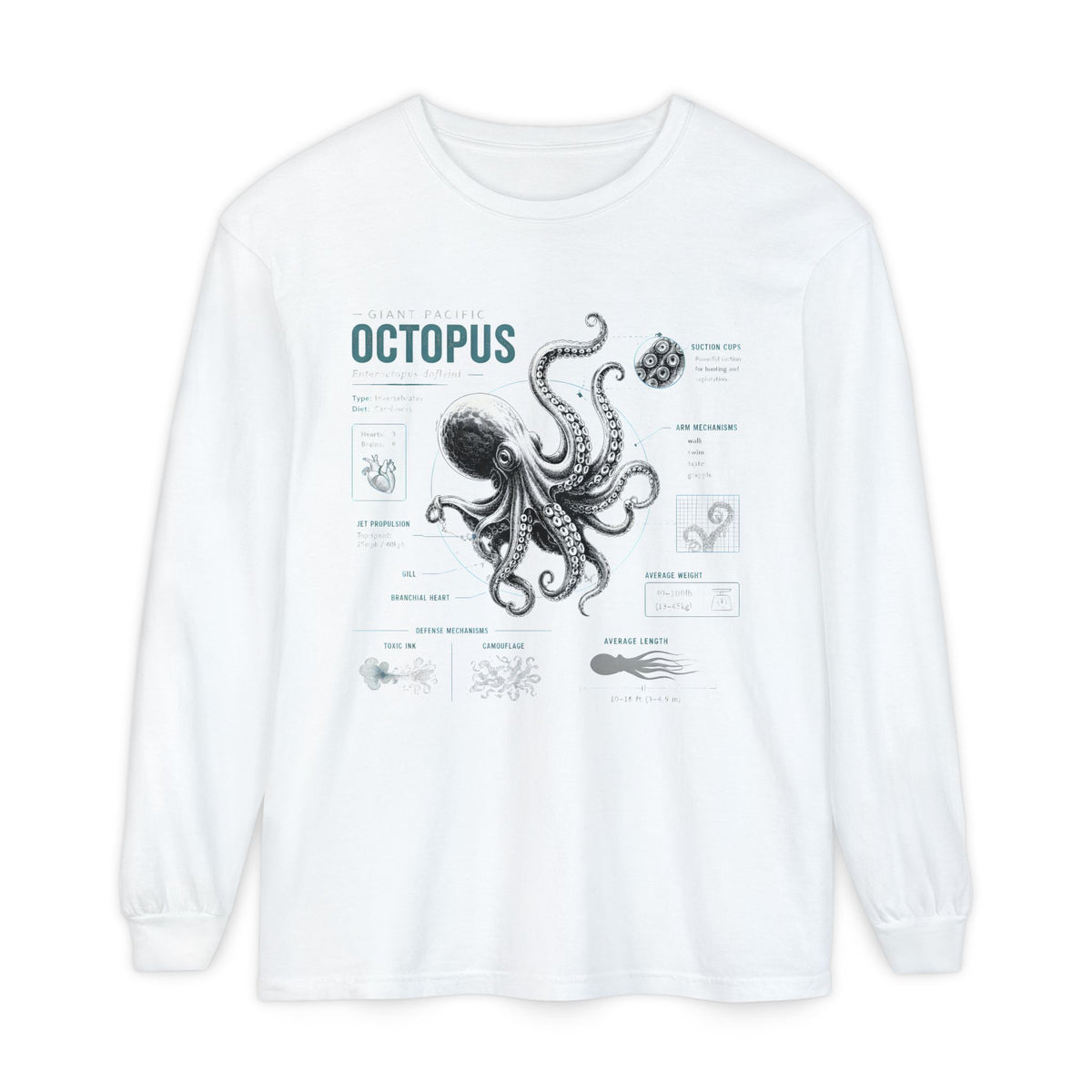 Octopus Anatomy Long Sleeve Tee